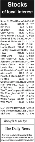 10-2 stocks